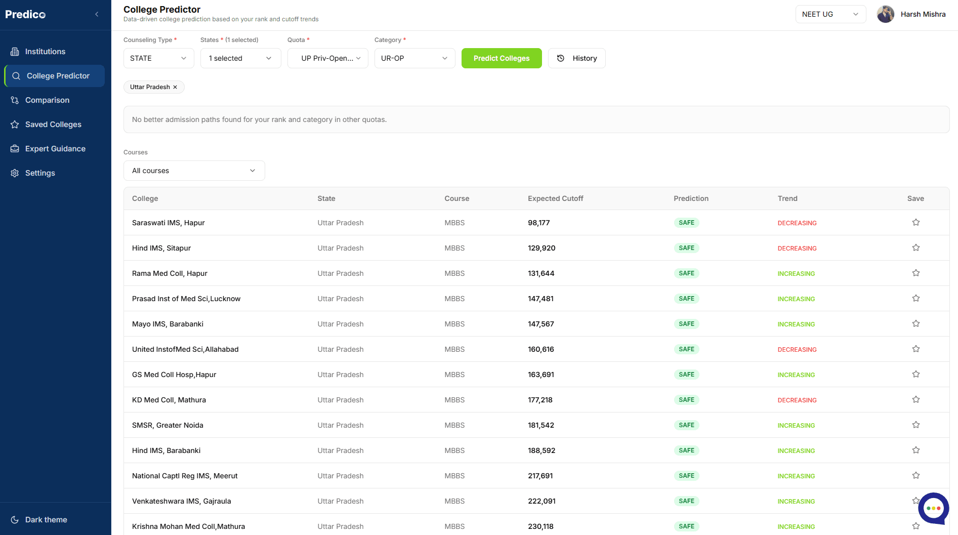 Predico prediction dashboard preview